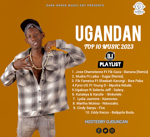 Uganda Top 10 Music 2023 Mixtape